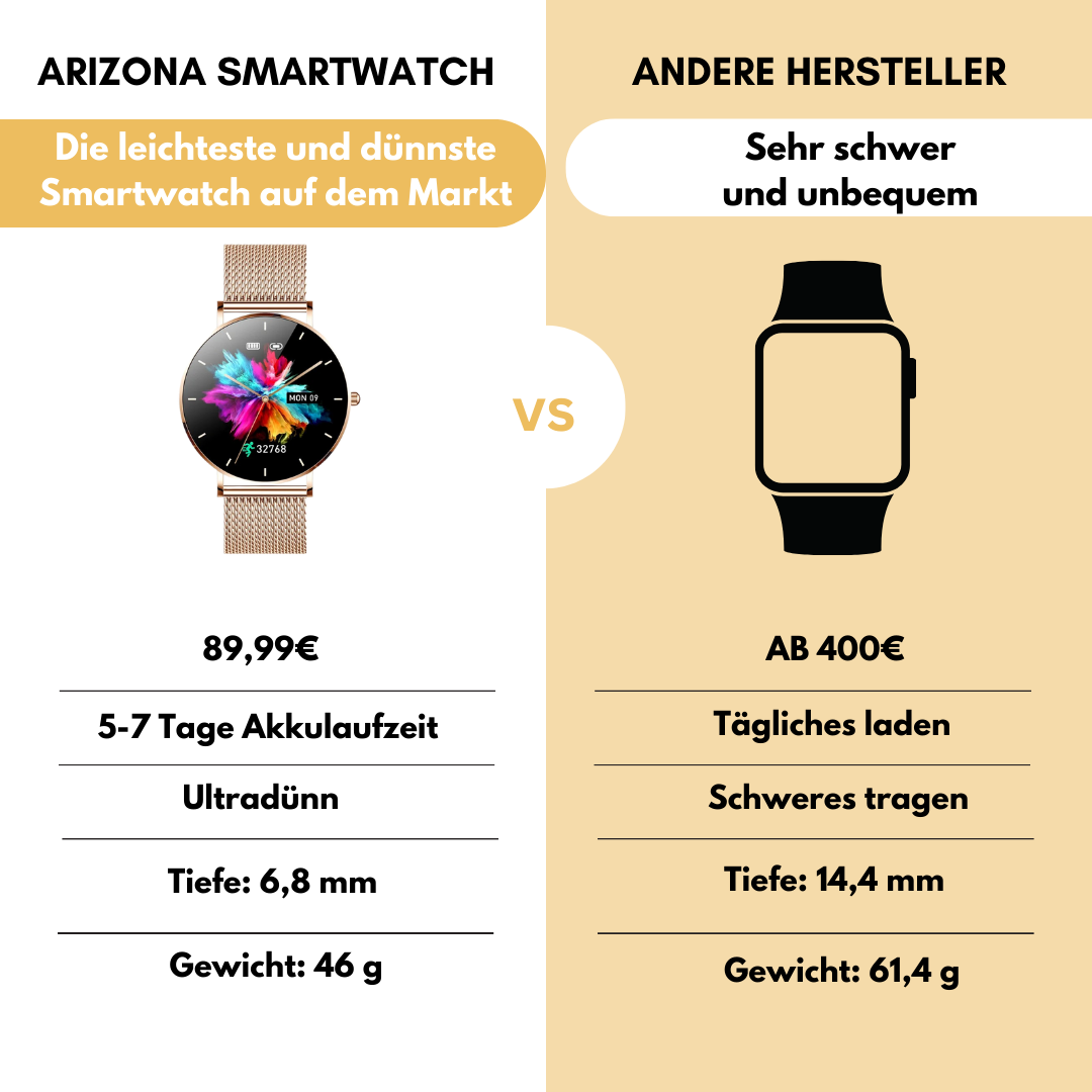 Arizona - Smartwatch