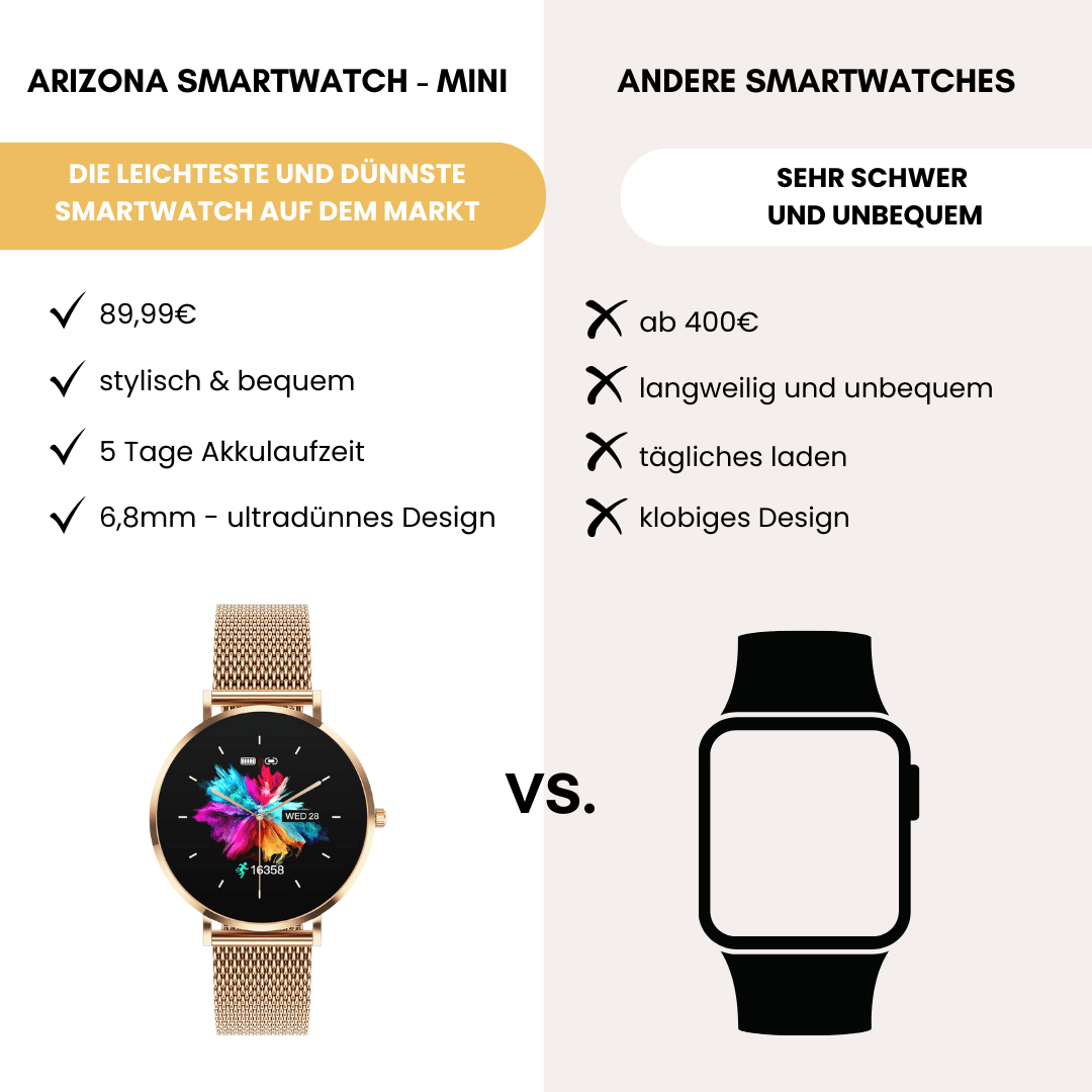 Arizona Smartwatch - Mini