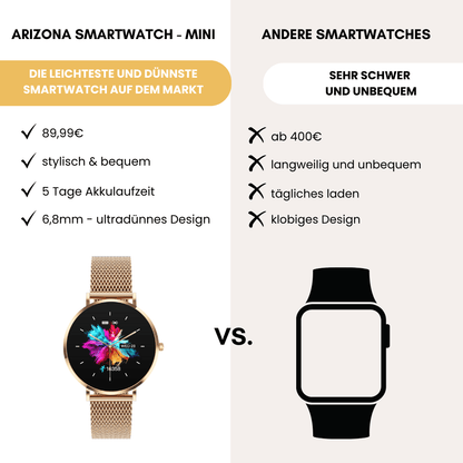 Arizona Smartwatch - Mini