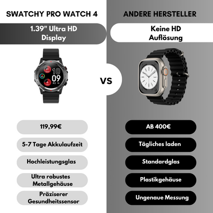 Swatchy - Pro Watch 4