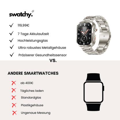 Swatchy - Pro Watch 10