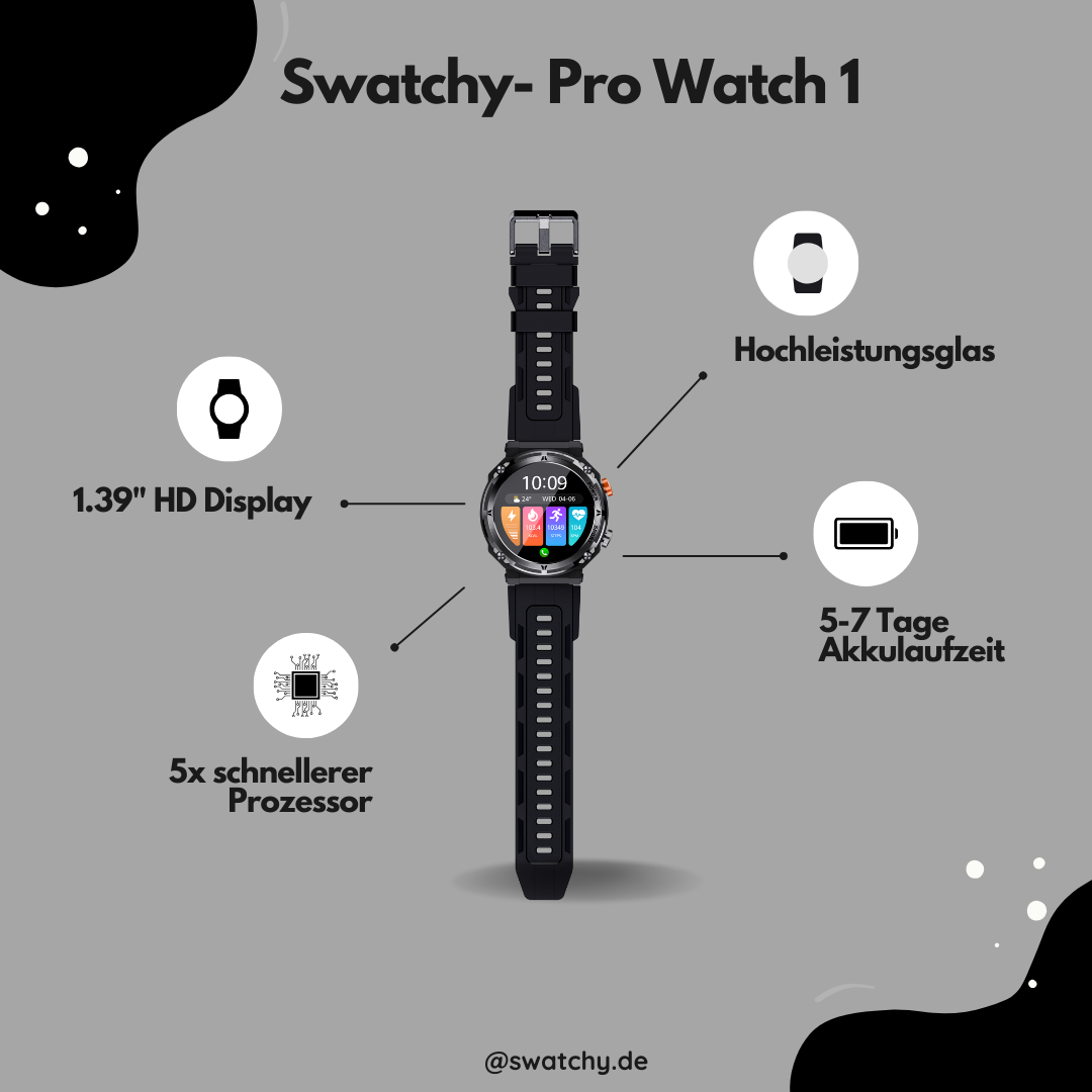 Swatchy - Pro Watch 1