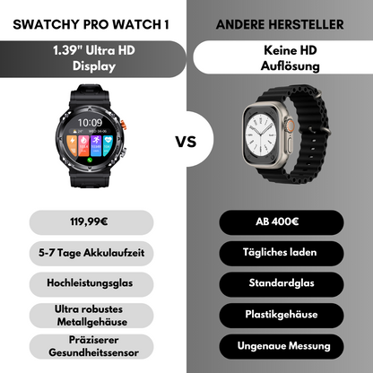 Swatchy - Pro Watch 1