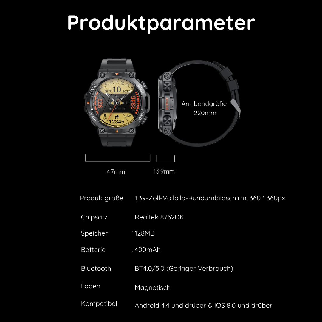 Swatchy - Pro Watch 2