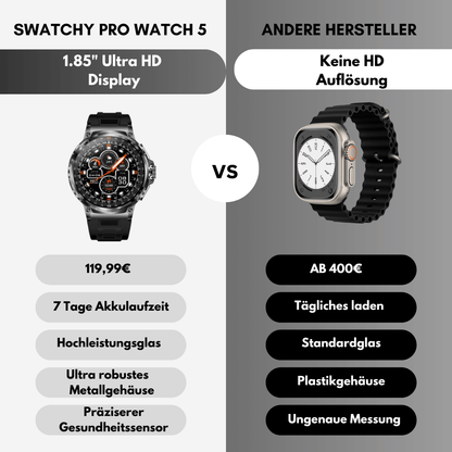 Swatchy - Pro Watch 5