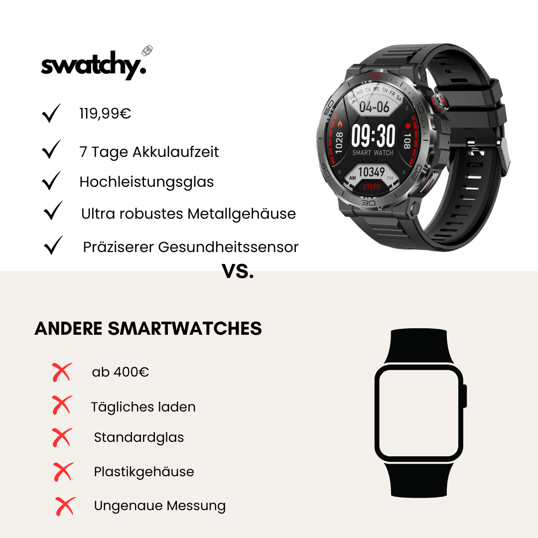 Swatchy - Pro Watch 9