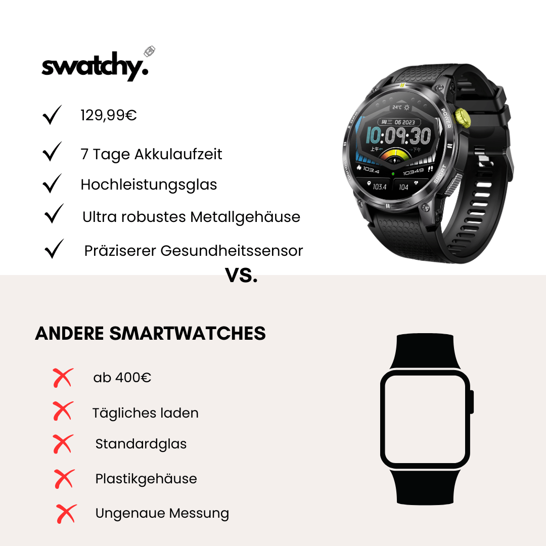 Swatchy - Pro Watch 8