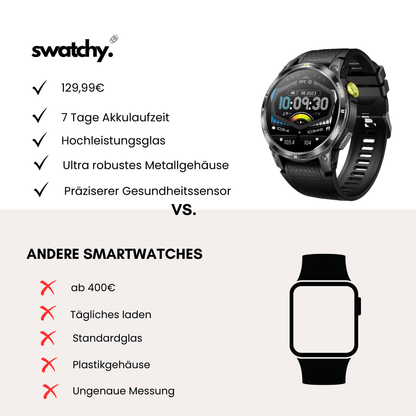 Swatchy - Pro Watch 8