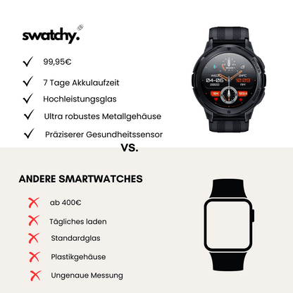 Swatchy - Pro Watch 7